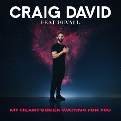 My Heart's Been Waiting for You (feat. Duvall)