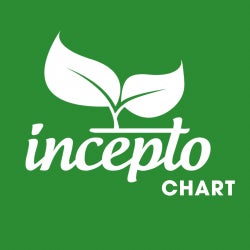 INCEPTO CHART: FEBRUARY