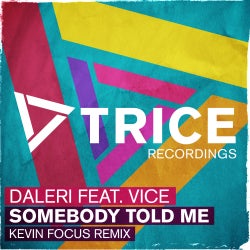 Kevin Focus "Somebody Told Me Chart"