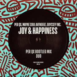 Joy & Happiness