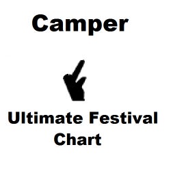 Ultimate Festival Chart