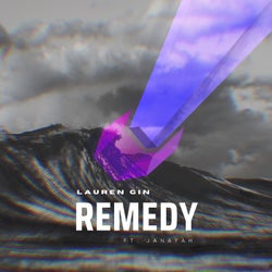 Remedy (feat. JANAYAH)
