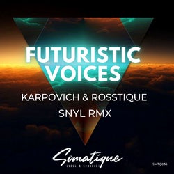 Futuristic Voices Chart