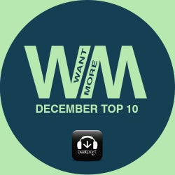 Want More's December Top 10