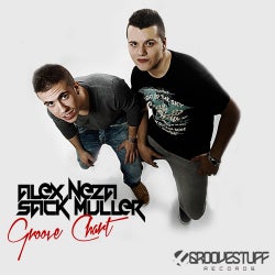ALEX NEZA & SACK MULLER MAY GROOVE CHART