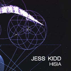 Jess Kidd’s Release Chart (Old and New)