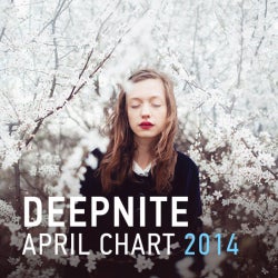 April Chart 2014