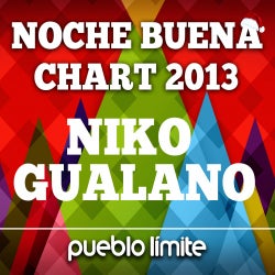 Niko Gualano "Noche Buena" Chart 2013