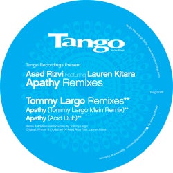 Apathy (Tommy Largo Remixes)