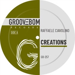 Creations