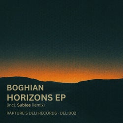 Horizons