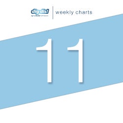 DIG DIS! CHARTS WEEK 11/2018