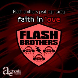Faith In Love