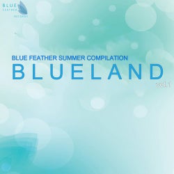 Blueland Vol.1