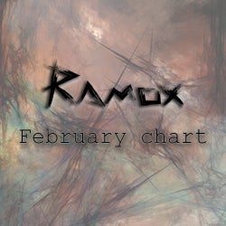 Ramox February Chart