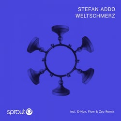 Weltschmerz EP