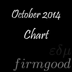 October 2014 Chart