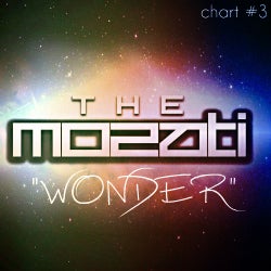 "Wonder" chart # 3