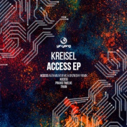 Kreisel Access Chart (July picks)