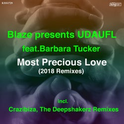 Most Precious Love (2018 Remixes)