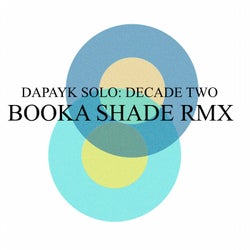 Decade Two: Booka Shade Remix