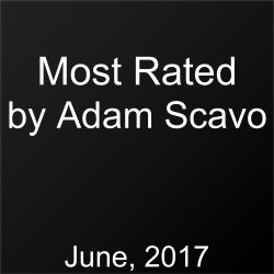 Most Rated by Adam Scavo