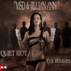 Quiet Riot "The Remixes"