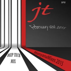 JT''s February Chart 2015