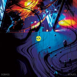 Scales