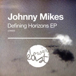 Defining Horizons EP