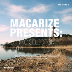 Macarize Spring Selection 2014