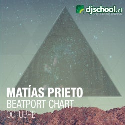 Matias Prieto - Chart Octubre