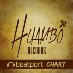 Huambo Chart 001