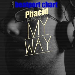 MY way Chart by Phacid abril 2013