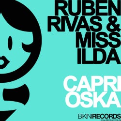 Caprioska