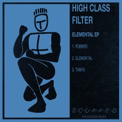 High Class Filter's Robbed Chart