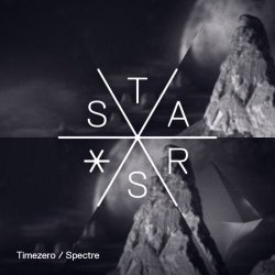 "STARS Radio" October Chart