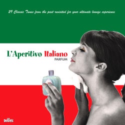 L'aperitivo Italiano Parfume (Part One)