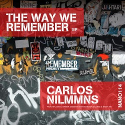 The Way We Remember EP