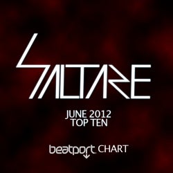Saltare's June 2012 Top Ten