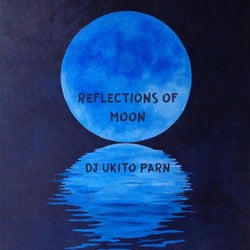 Reflections of Moon