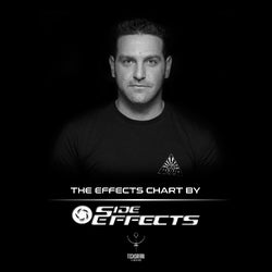 The Effects chart