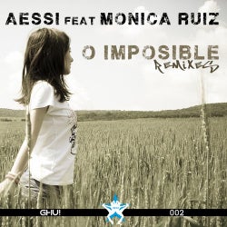 O Imposible Remixes