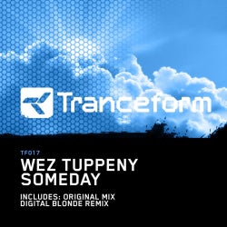 Wez Tuppeny's Someday Chart March/April 2017