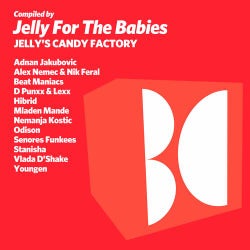 Jelly's Candy Factory