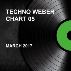 TECHNO WEBER CHART 05 MARCH