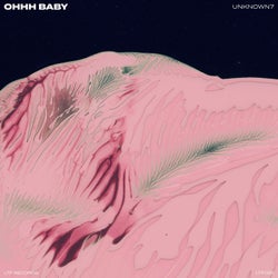 Ohhh Baby - Extended Mix