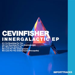 Innergalactic Ep