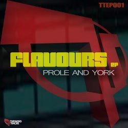 Flavours EP