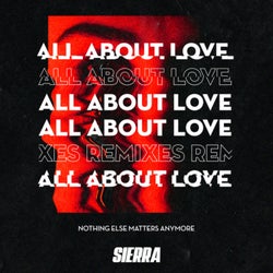 All About Love ((Remixed))